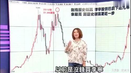 李宁主播爆料视频是真的吗,李宁主播爆料视频真实性揭秘 第1张 李宁主播爆料视频是真的吗,李宁主播爆料视频真实性揭秘 第1张